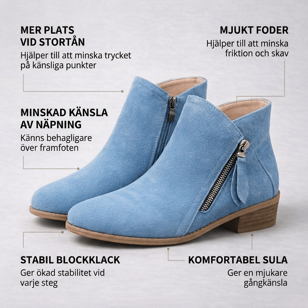 Victoria™ | Botas ortopédicas premium de confort